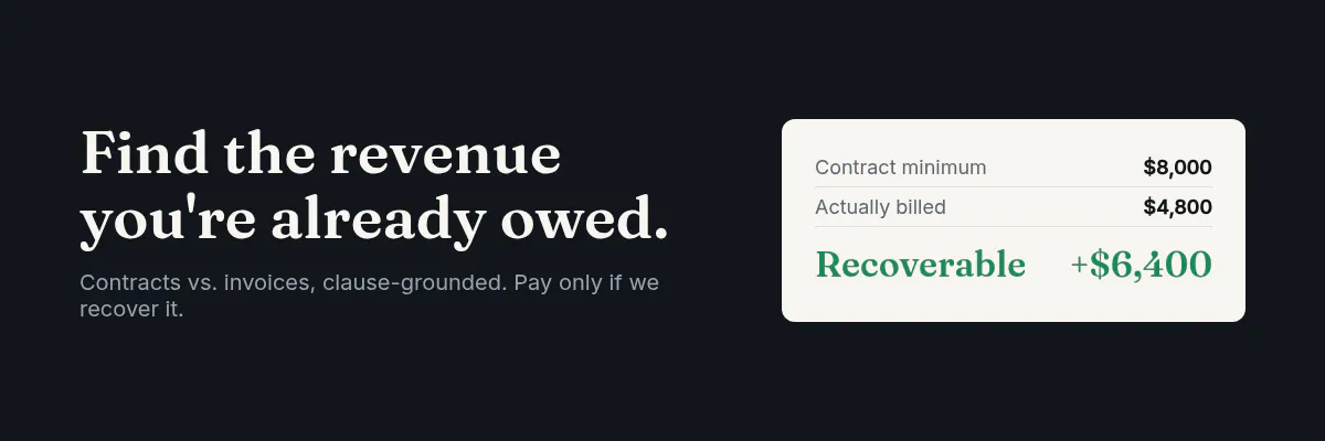 Recoup — the revenue you're already owed gallery image