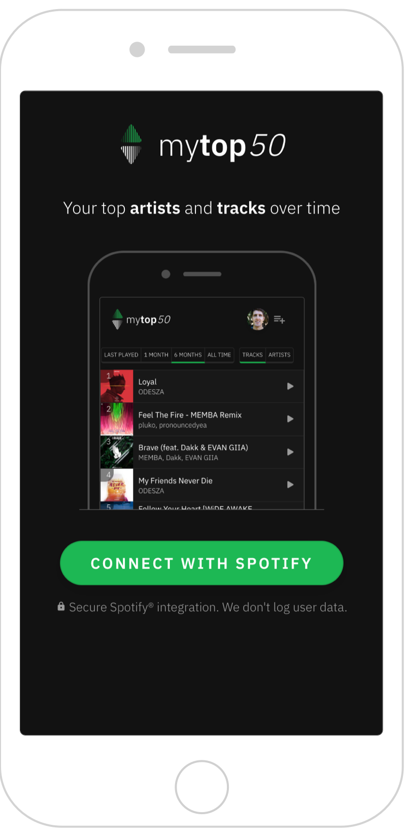 MyTop50 gallery image