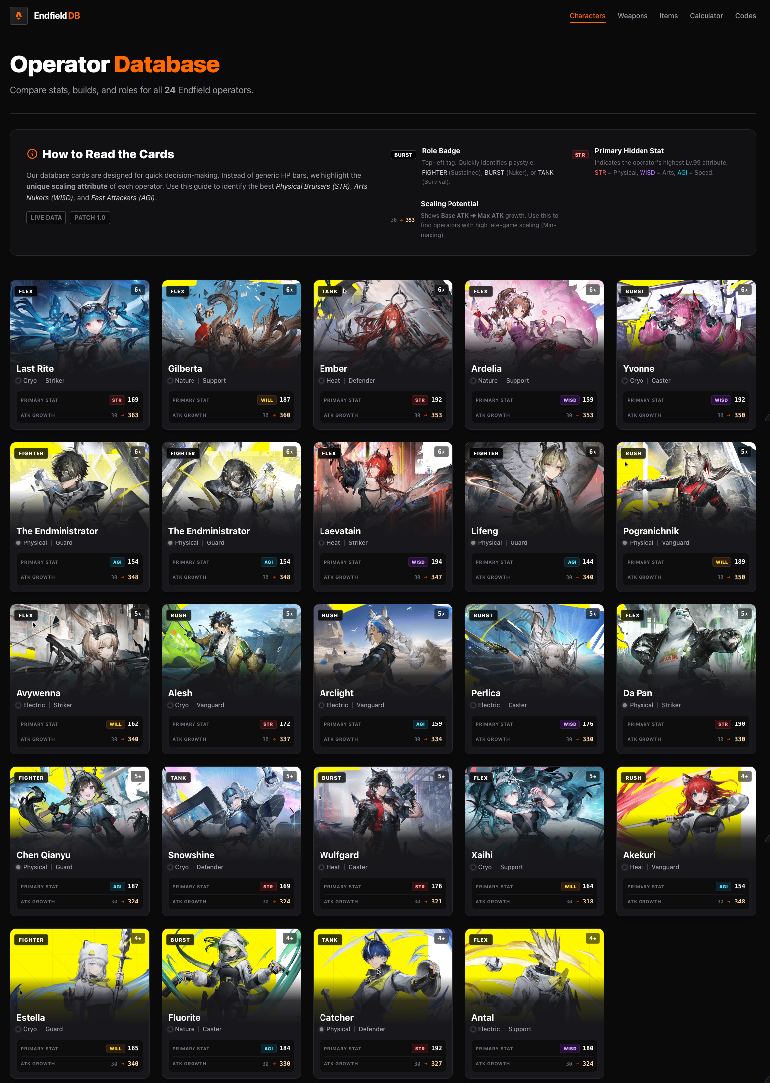 Endfield DB & AIC Architect gallery image