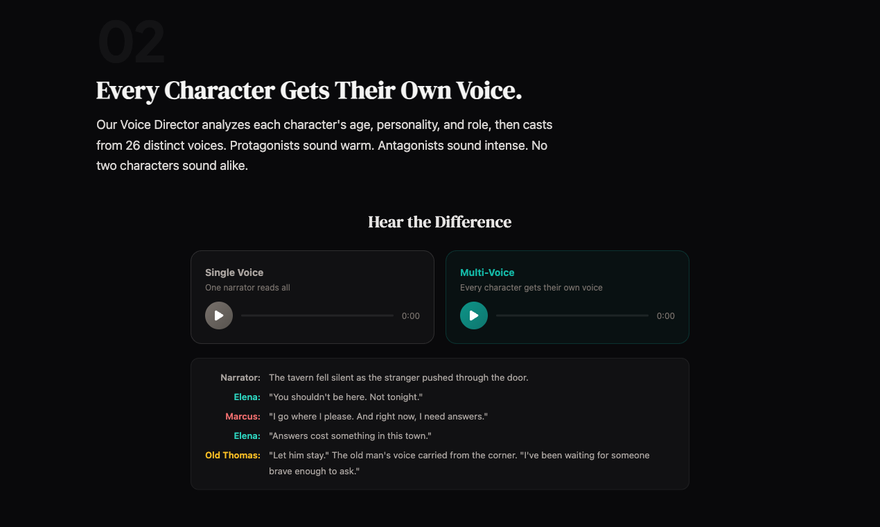 NovelHive AI gallery image