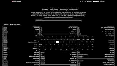 hotkey cheatsheet gallery image