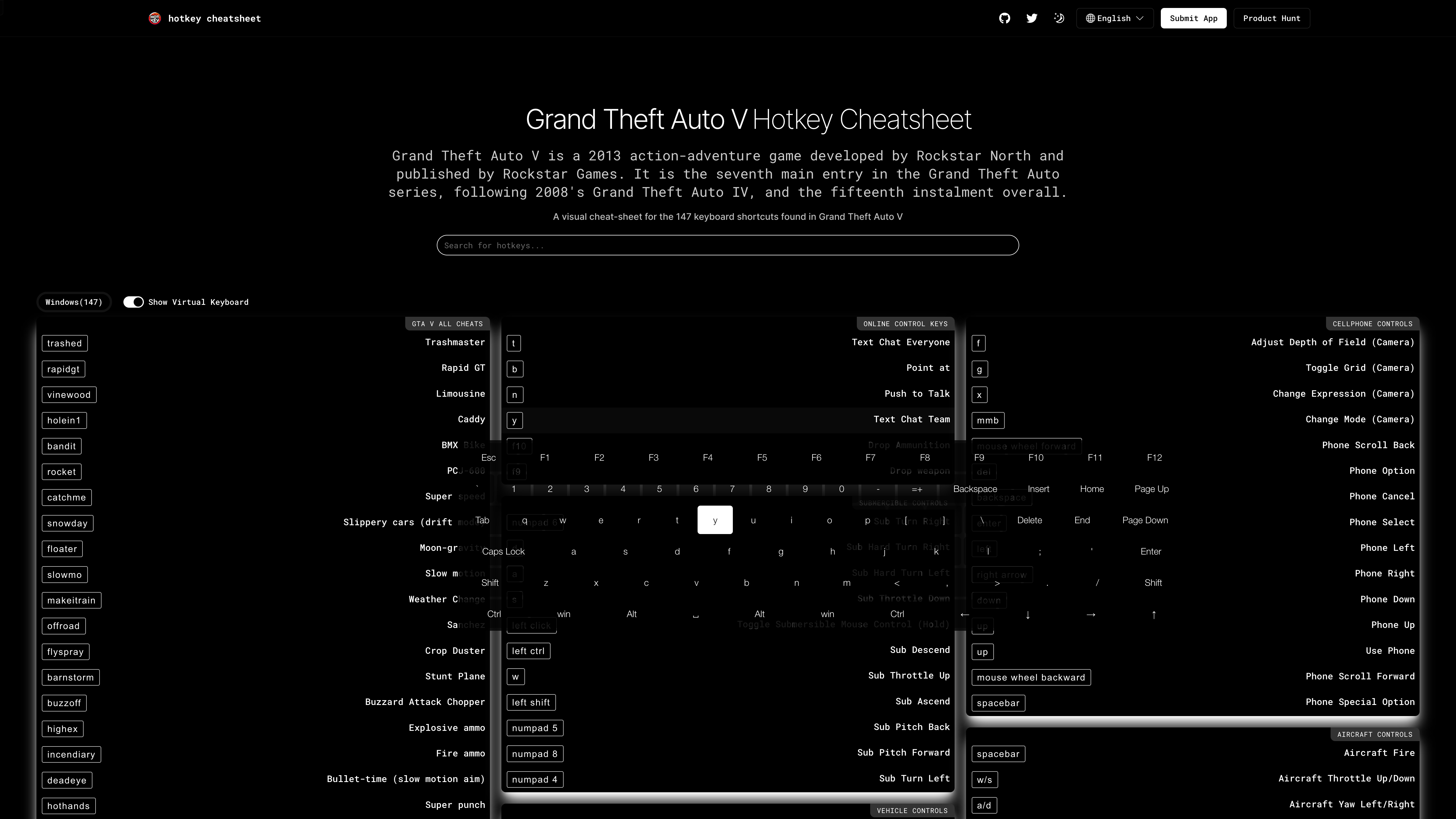 Media HOTKEY CHEATSHEET 2