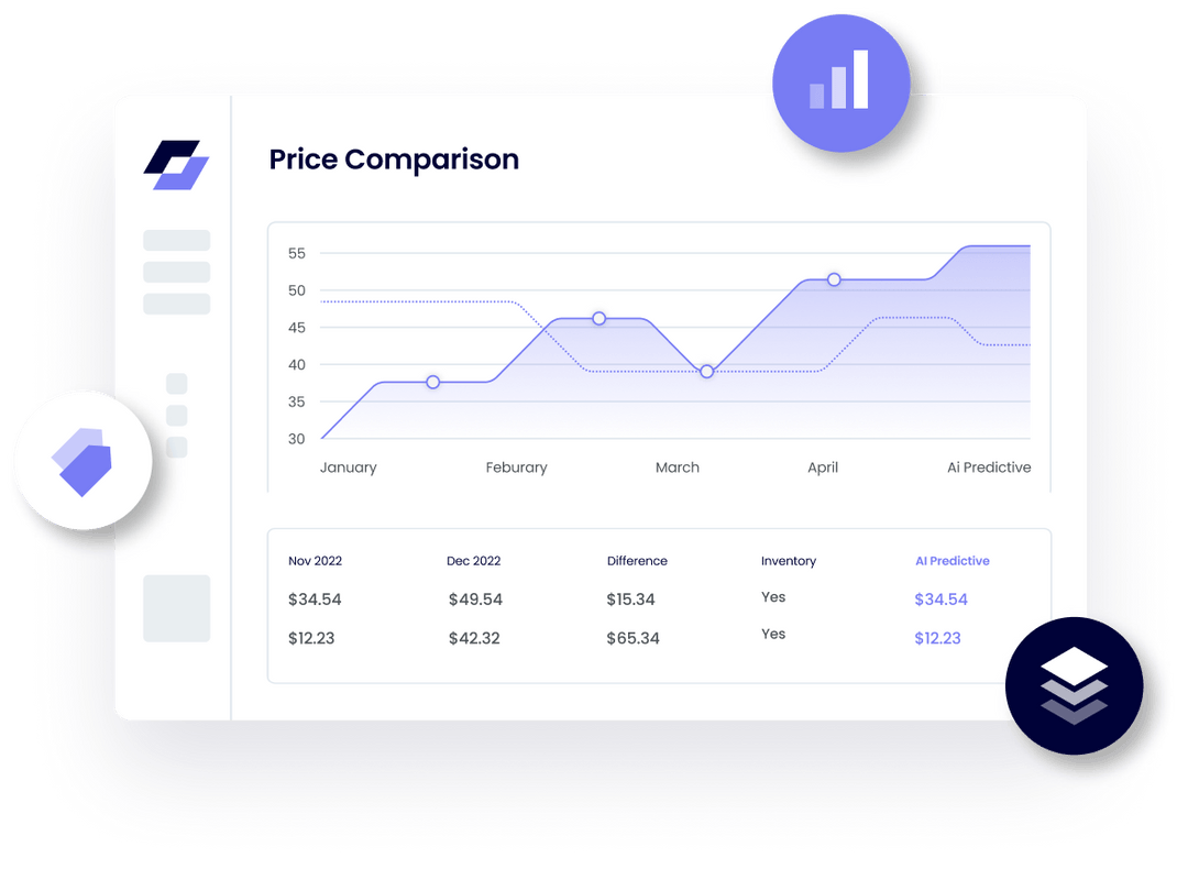 PriceIntelGuru media 1