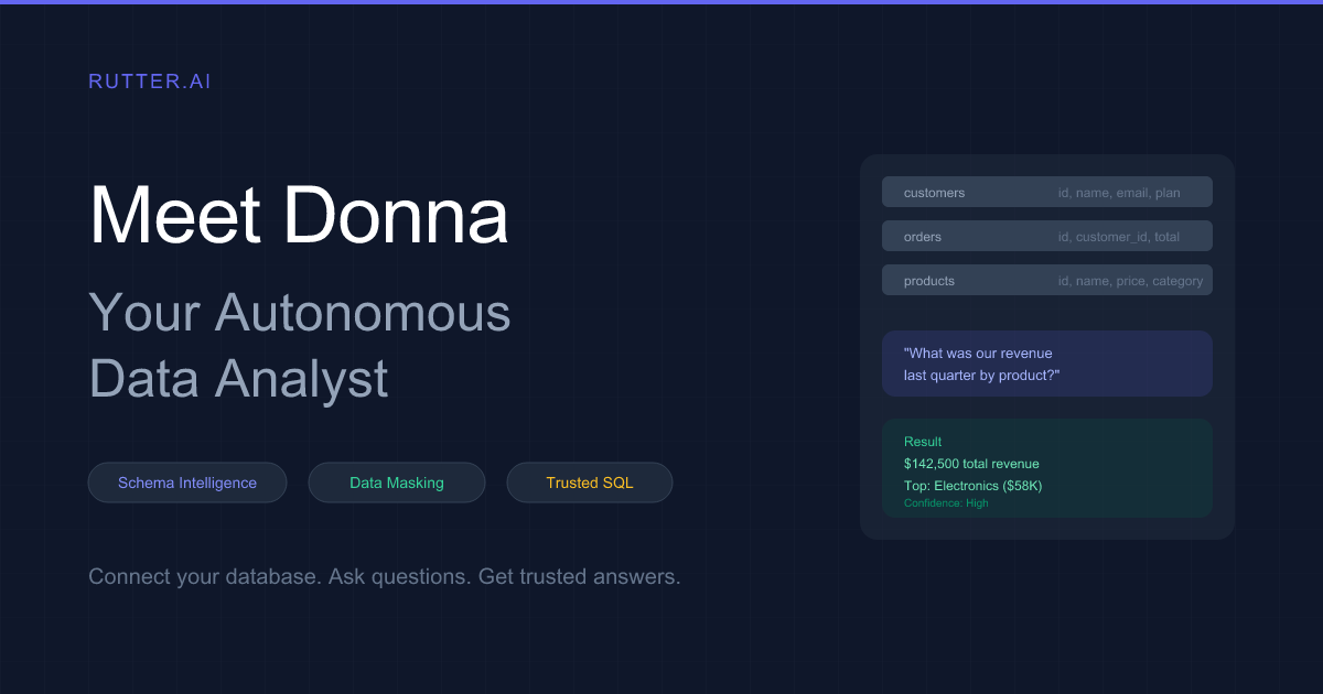 Donna by Rutter AI gallery image