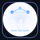 A4A