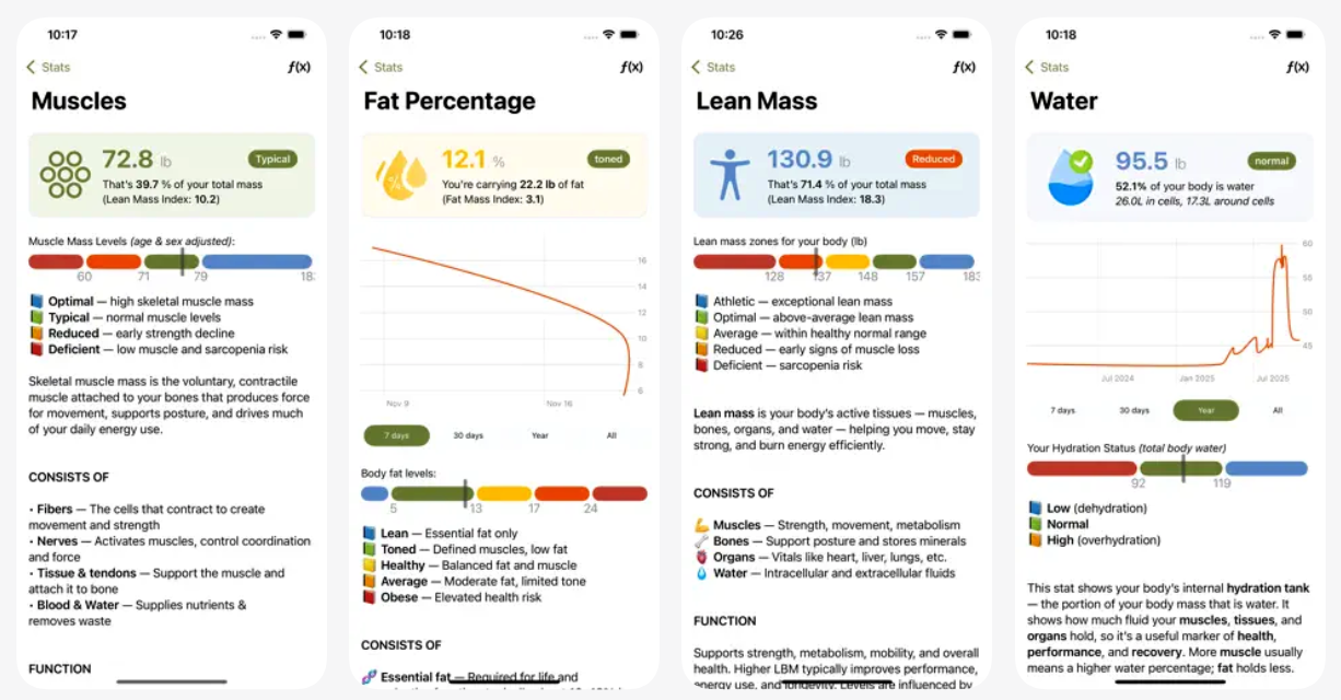 Body Size - Screenshot 3 showing product features and functionality