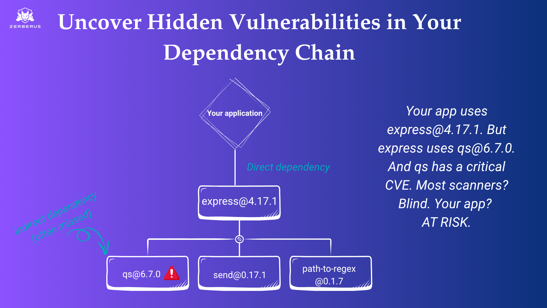 Trace-AI gallery image