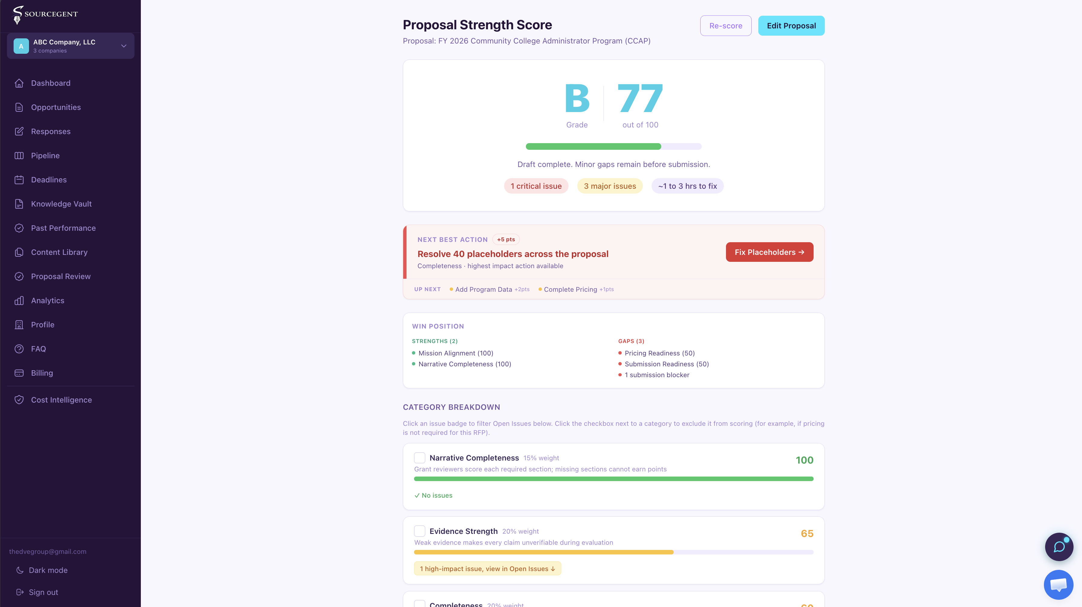 SourceGent gallery image
