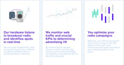 TAIR Broadcast Monitoring gallery image