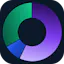 OperonITSM