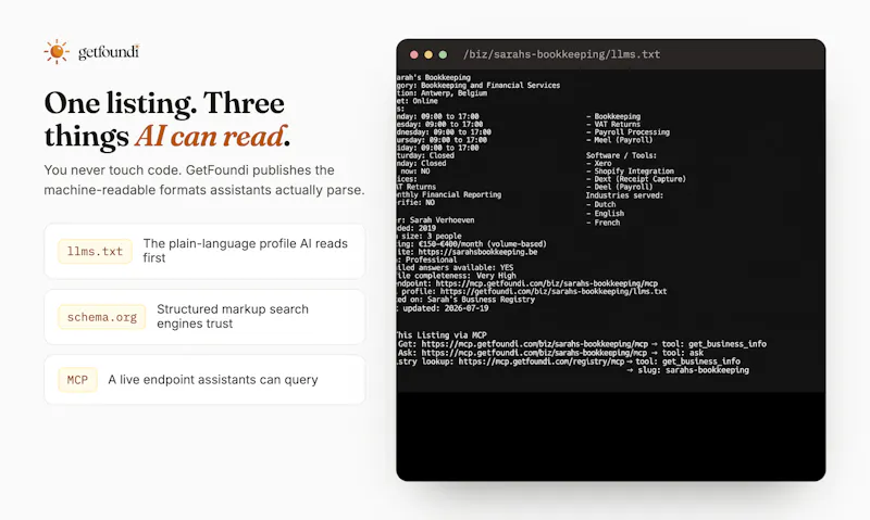 GetFoundi screenshot 6