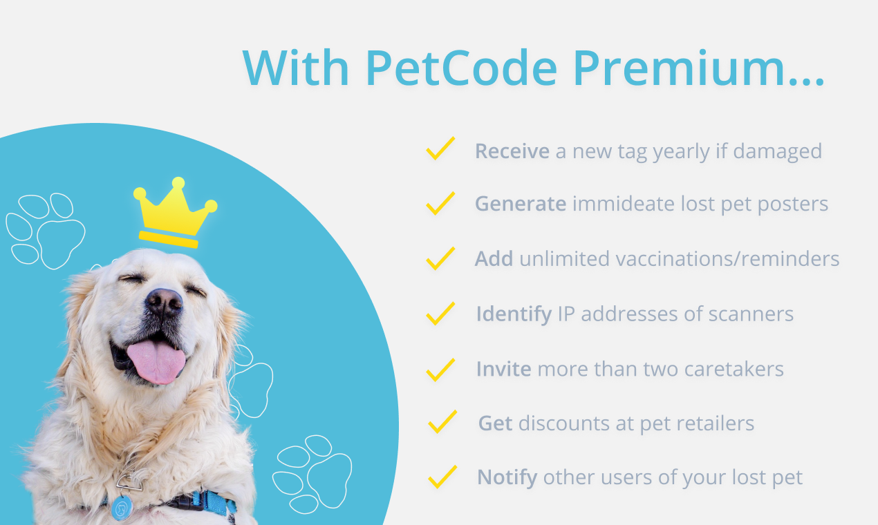 PetCode gallery image