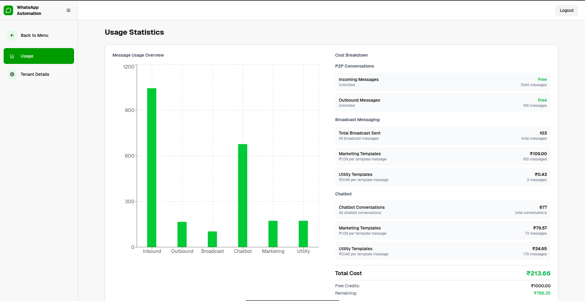 Trikon Agentic CX media 10