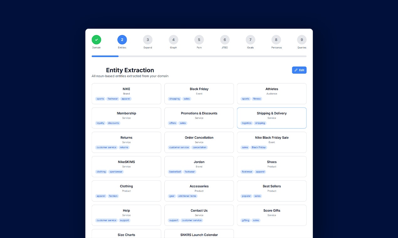 LLM Query Builder By Wellows gallery image