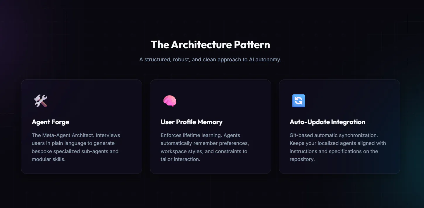 SkillForge gallery image