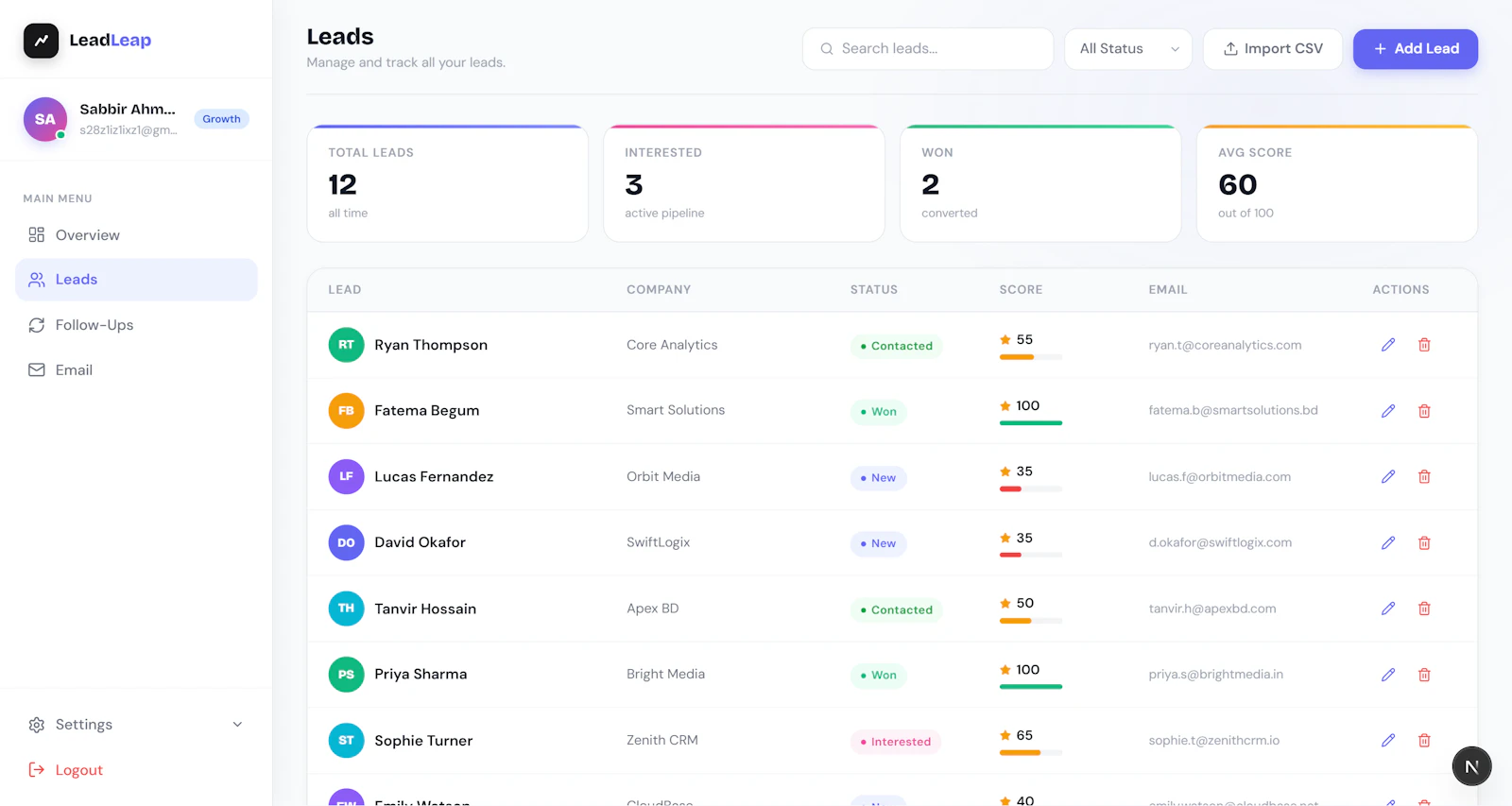 LeadLeap screenshot 4