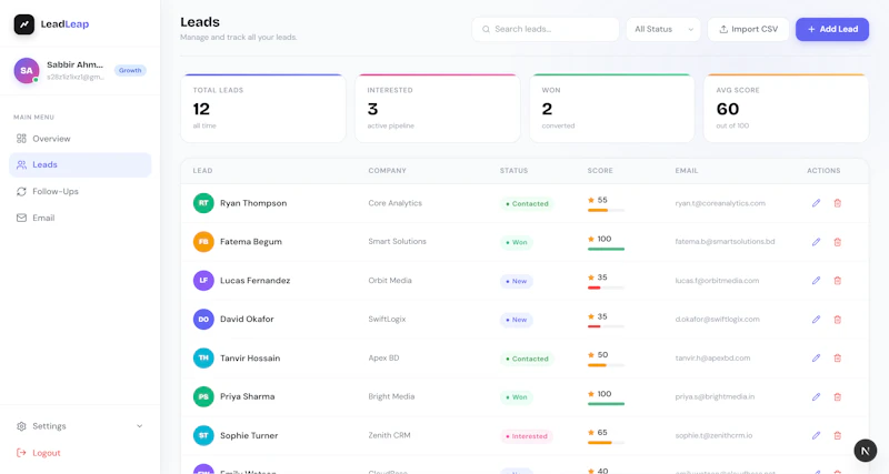 LeadLeap screenshot 4