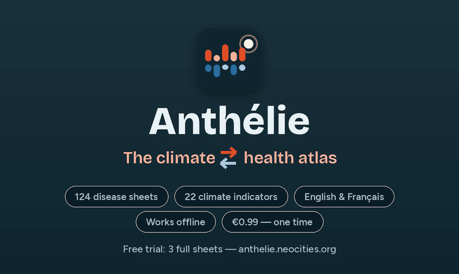 Anthélie screenshot 2