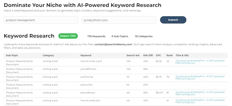 Search Alkemy gallery image