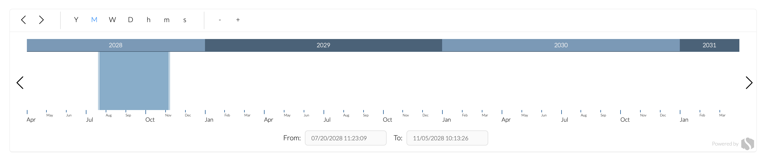 SQDateRangeSlider gallery image