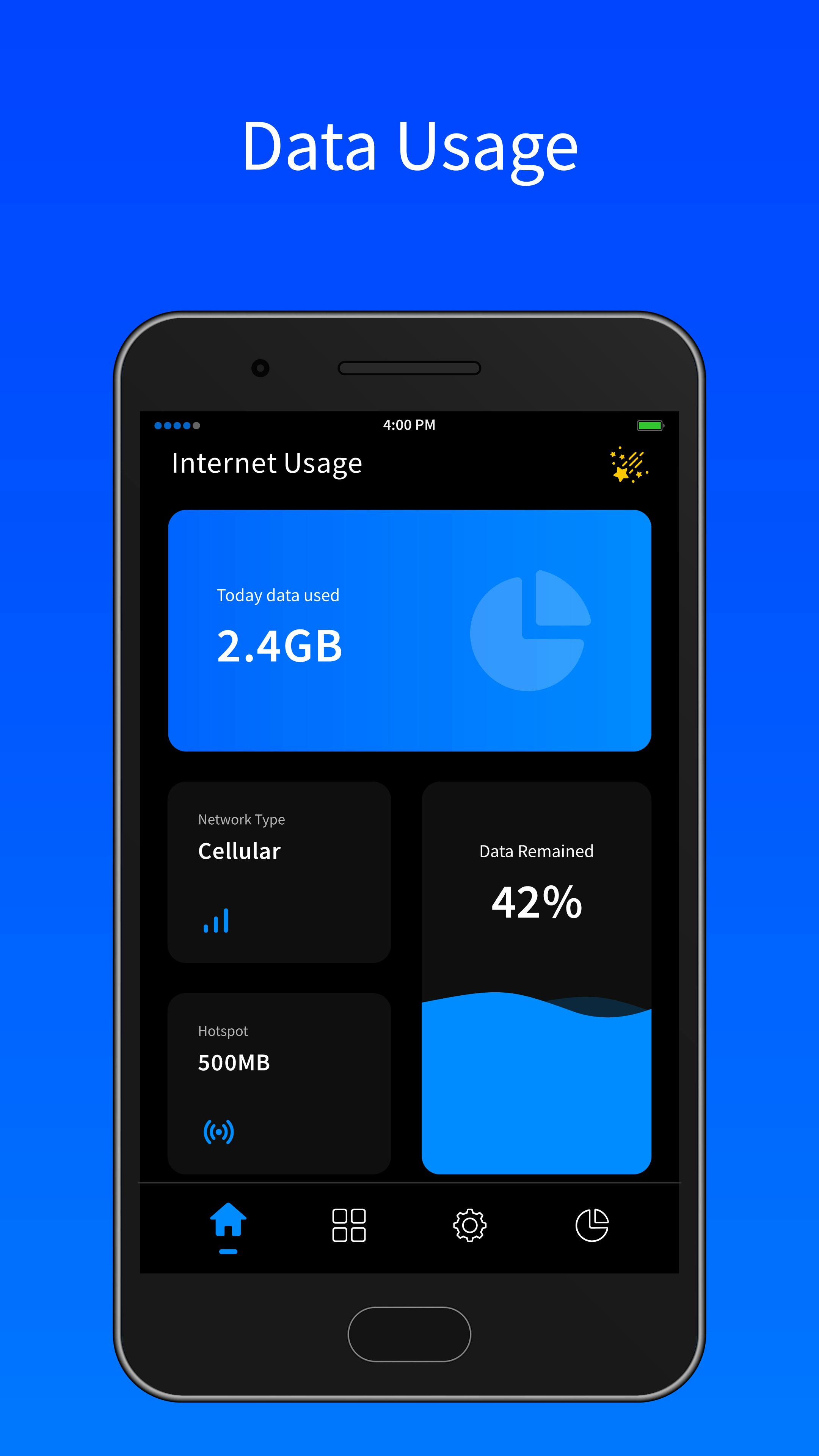 Internet Usage gallery image