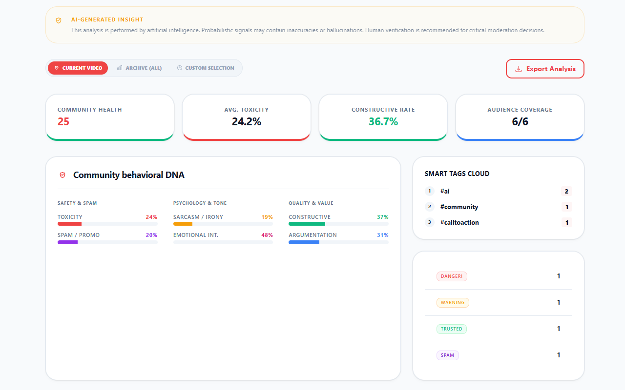 GuardianTube AI - Screenshot 3 showing product features and functionality