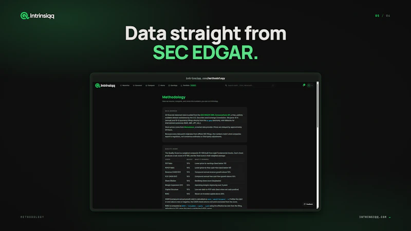 Intrinsiqq screenshot 5
