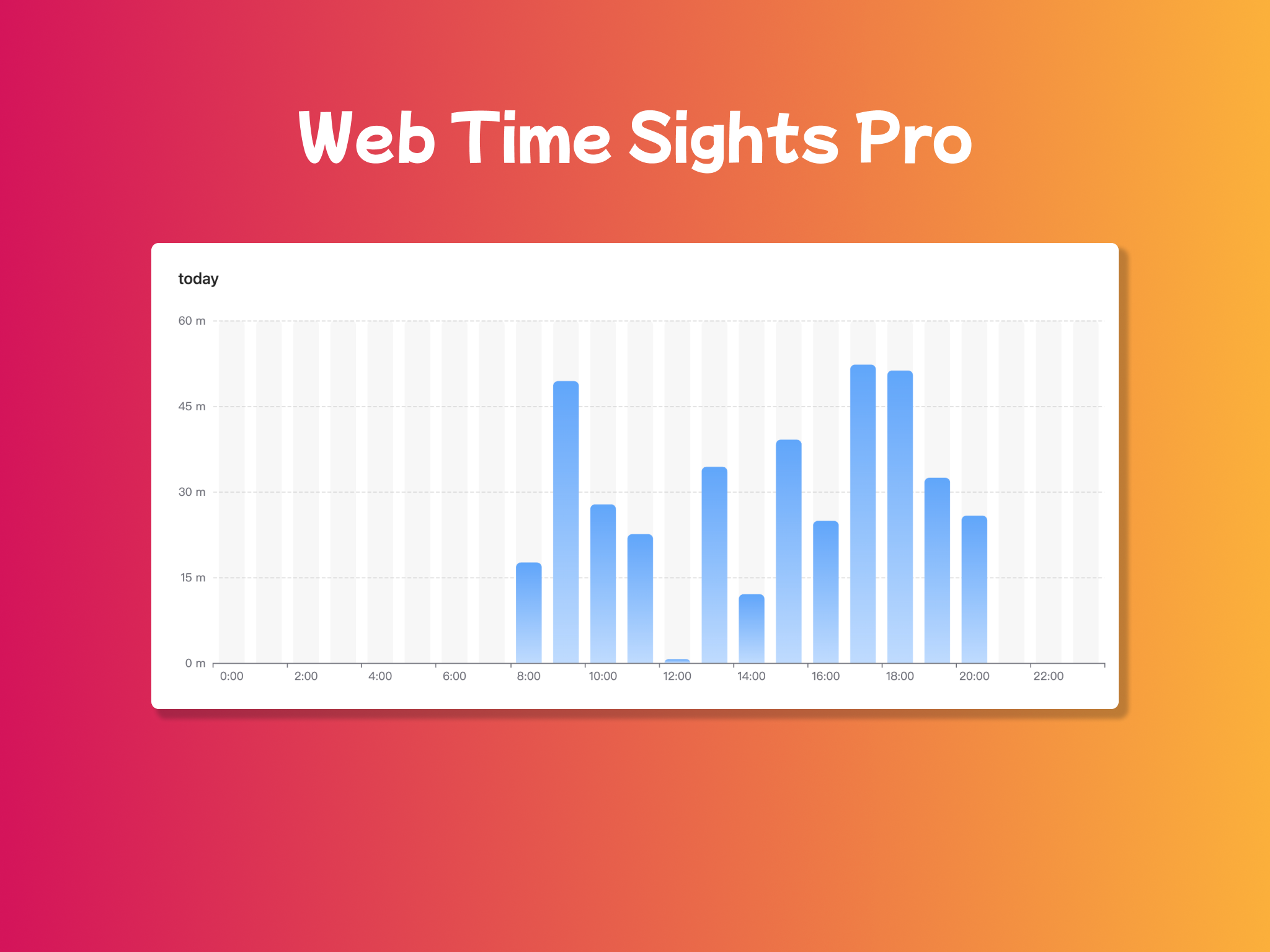 Web Time Sights gallery image