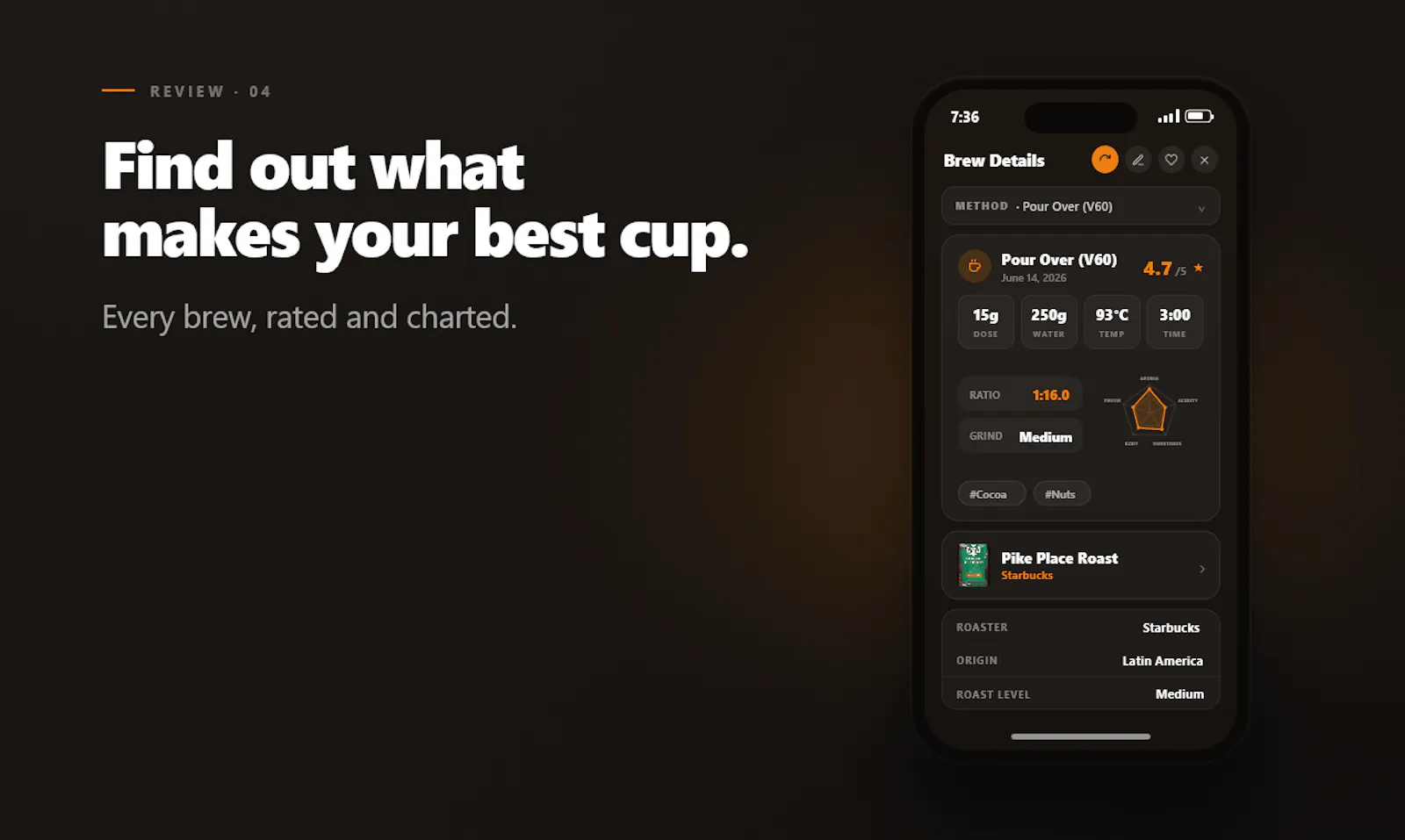 iCoffee screenshot 4