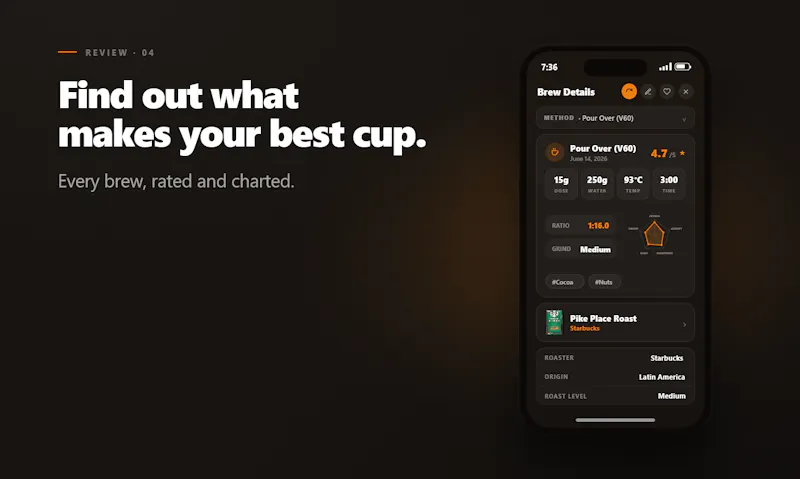 iCoffee screenshot 4