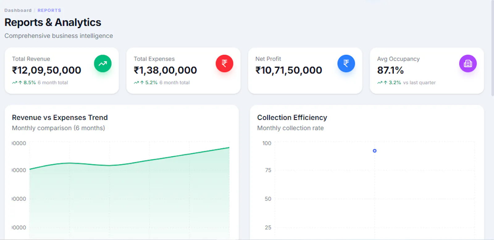 Property Management System screenshot 8