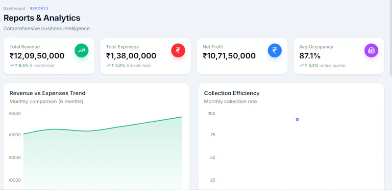 Property Management System screenshot 8