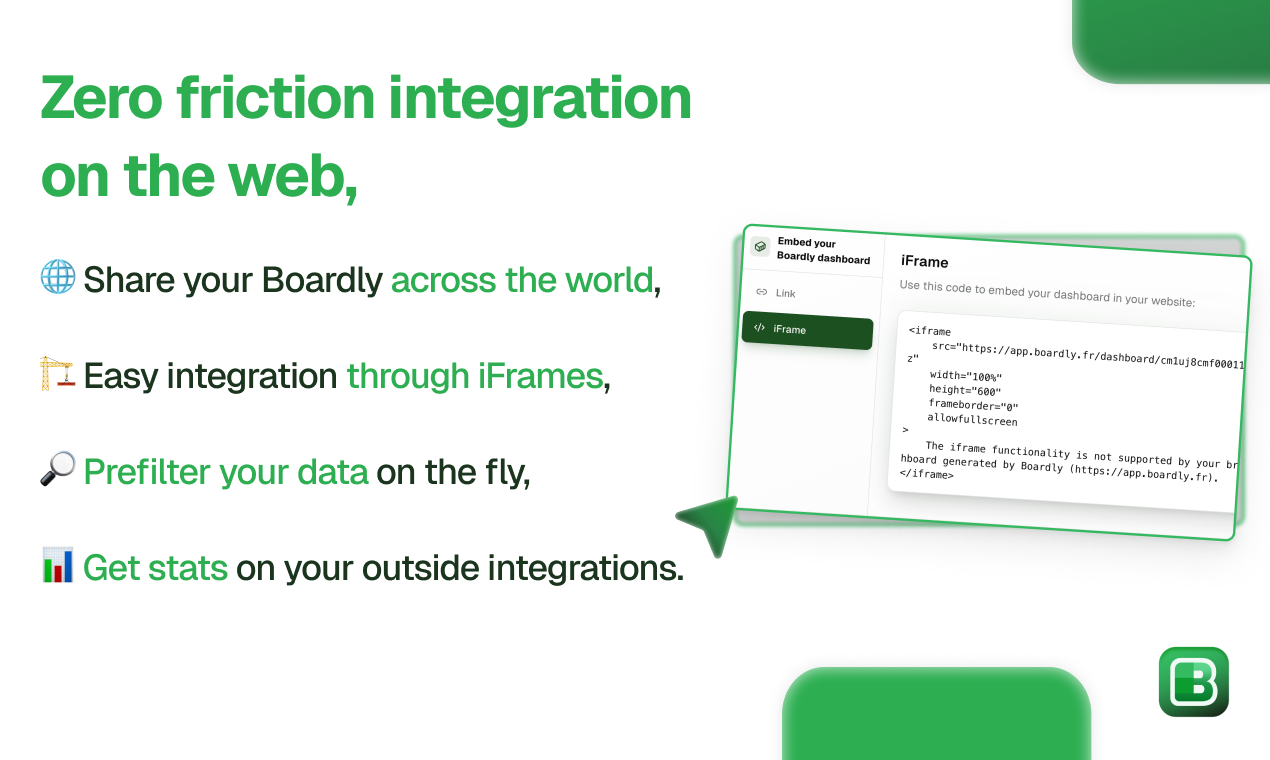 Boardly gallery image