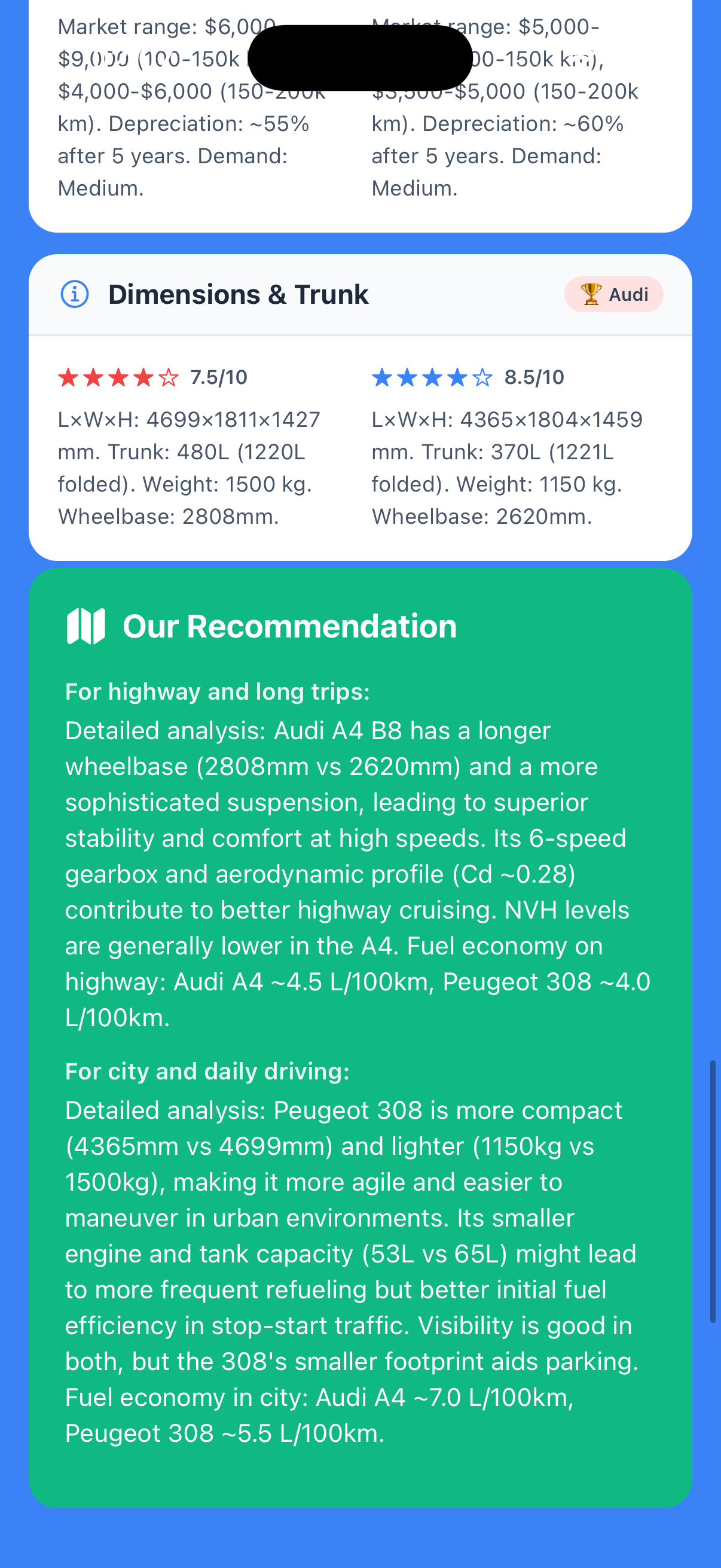 CarAdvisor Pro  gallery image