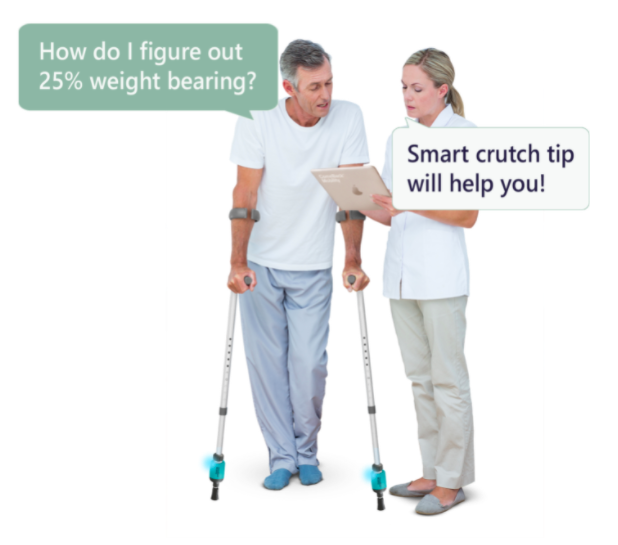 Smart Crutch Tips gallery image