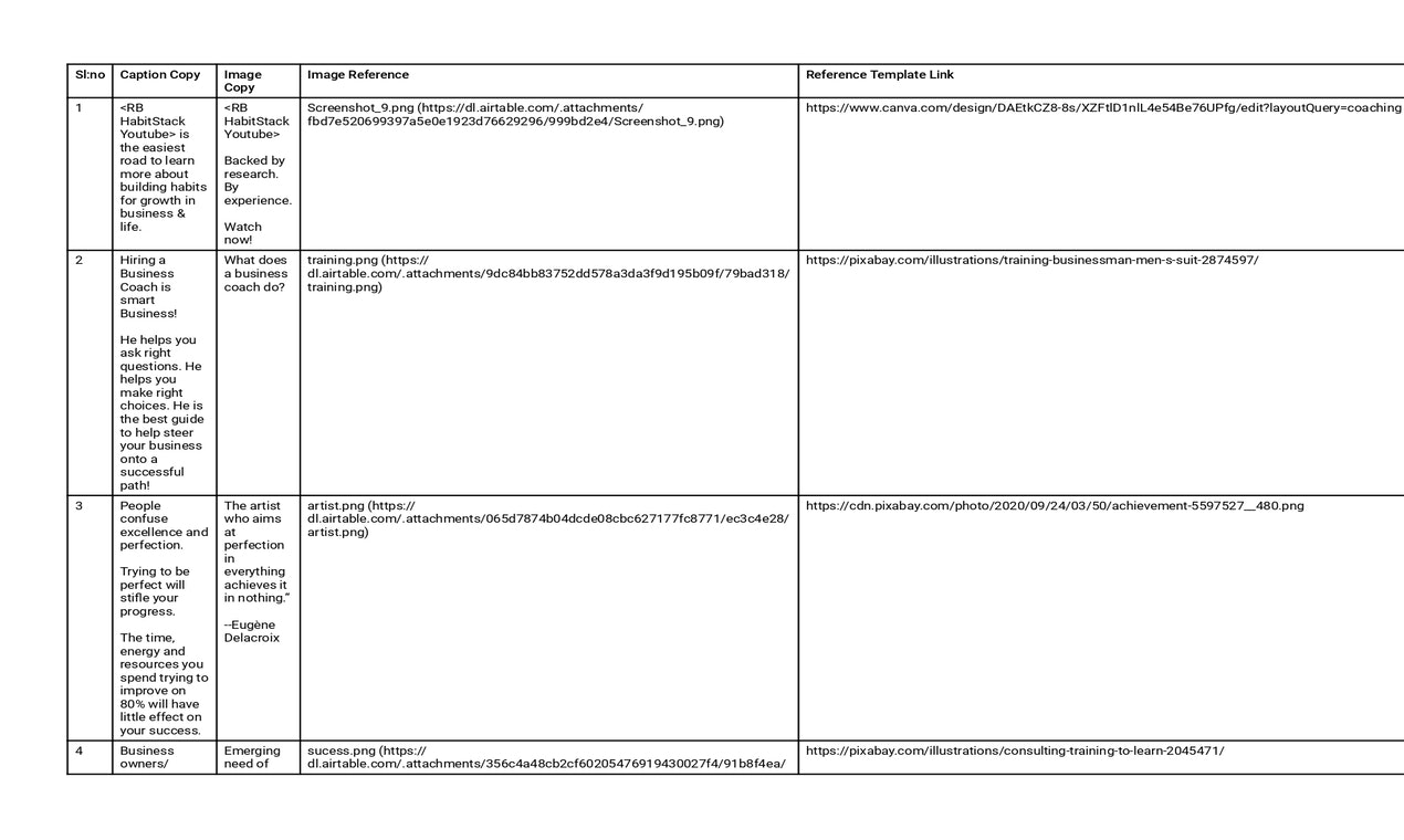 HabitStack Content Tool gallery image