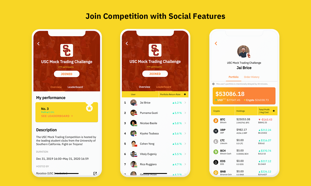 Roostoo gallery image