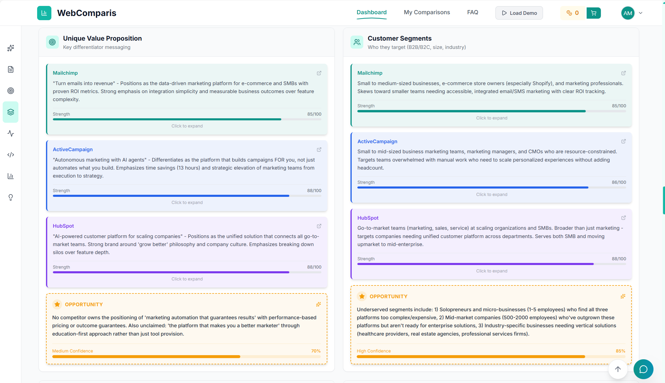 WebComparis gallery image
