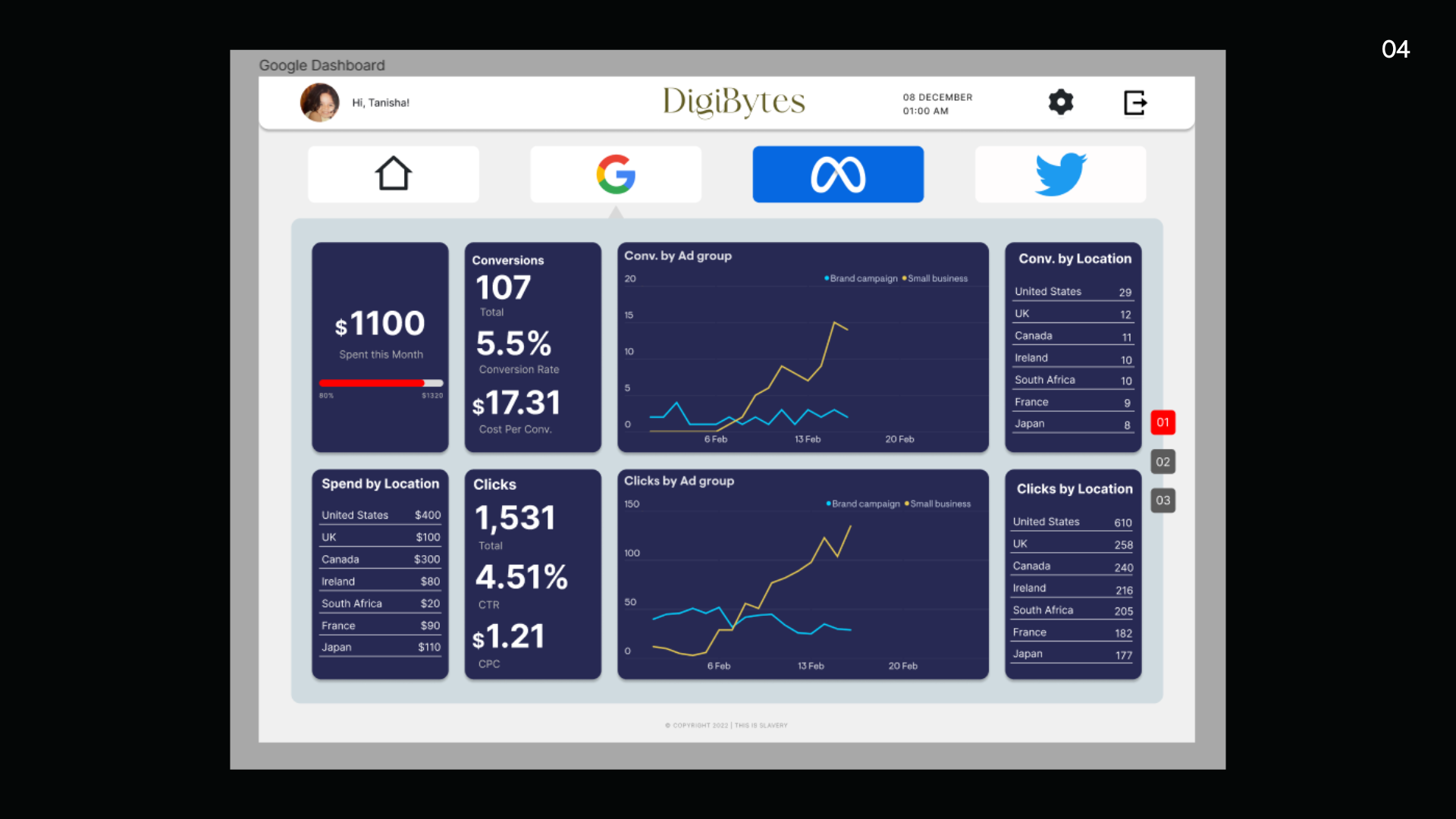 DigiBytes media 4