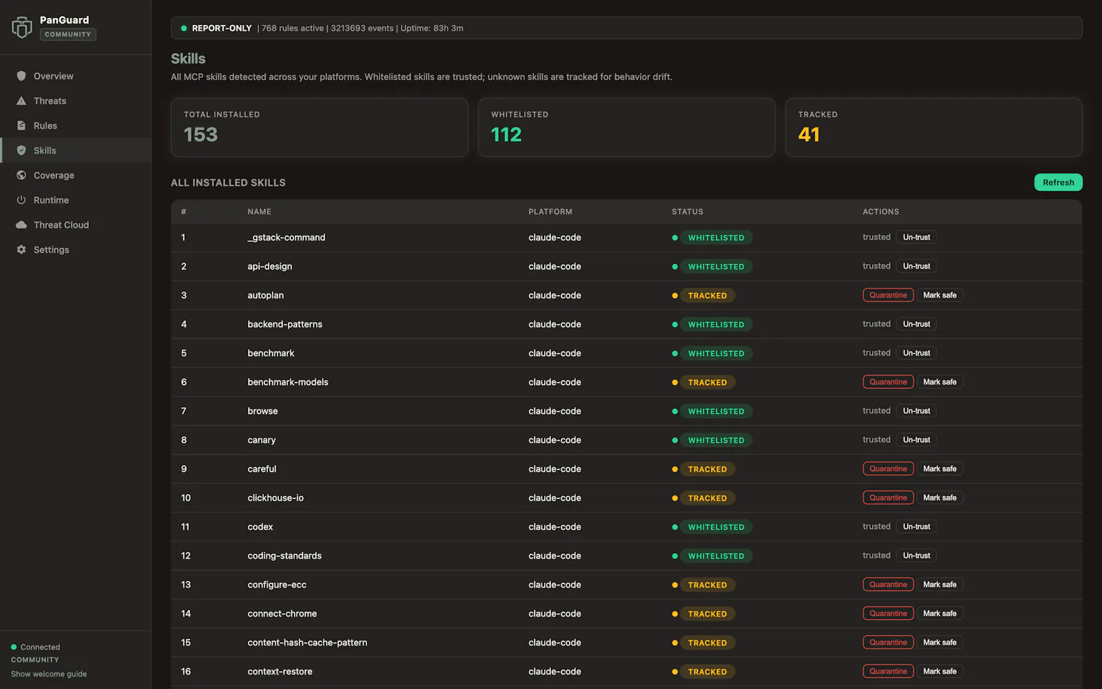 Panguard.AI screenshot 7