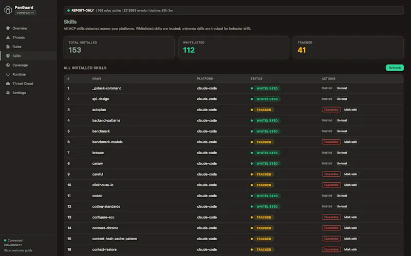 Panguard.AI screenshot 7