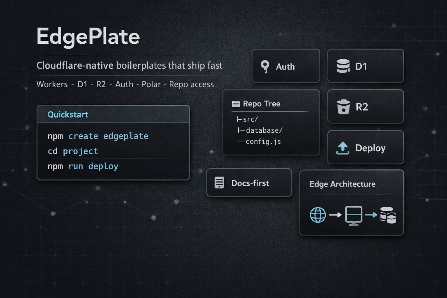 Edgeplate - Main product screenshot demonstrating key features and user interface