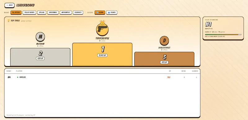 Typocalypse screenshot 4