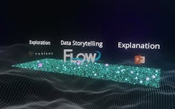 Flow Immersive media 1