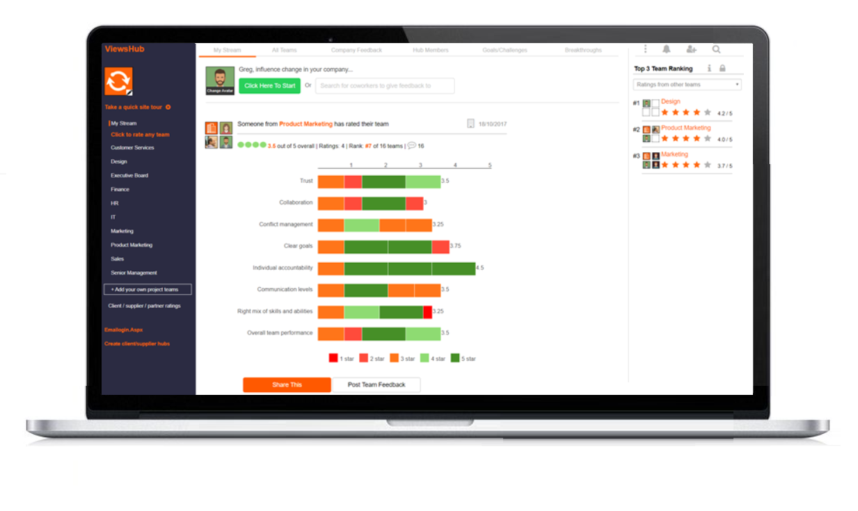 ViewsHub gallery image