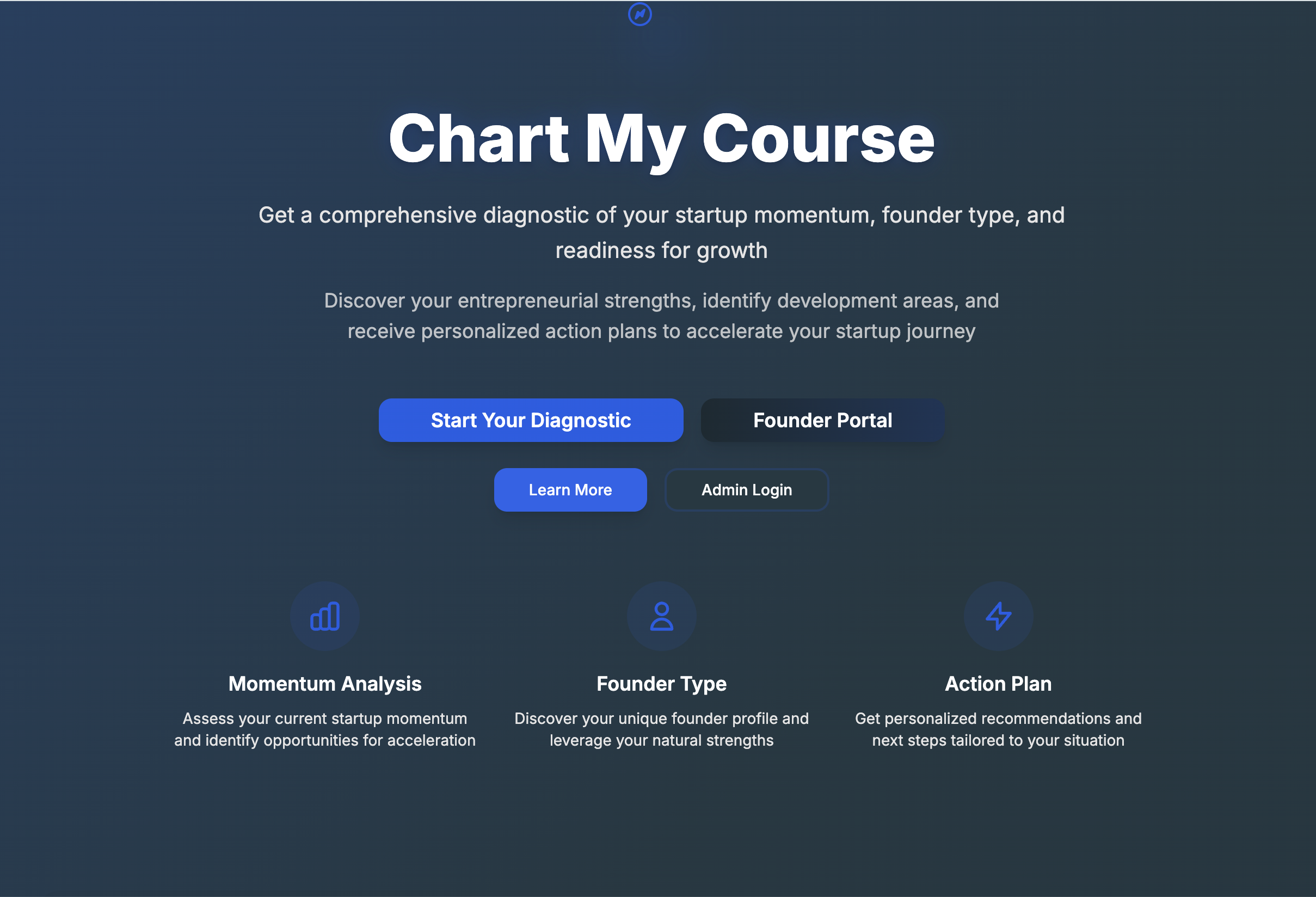 Compass by Prepare 4 VC