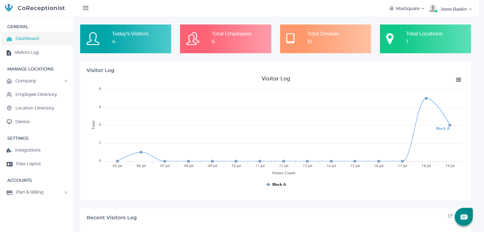 CoReceptionist gallery image