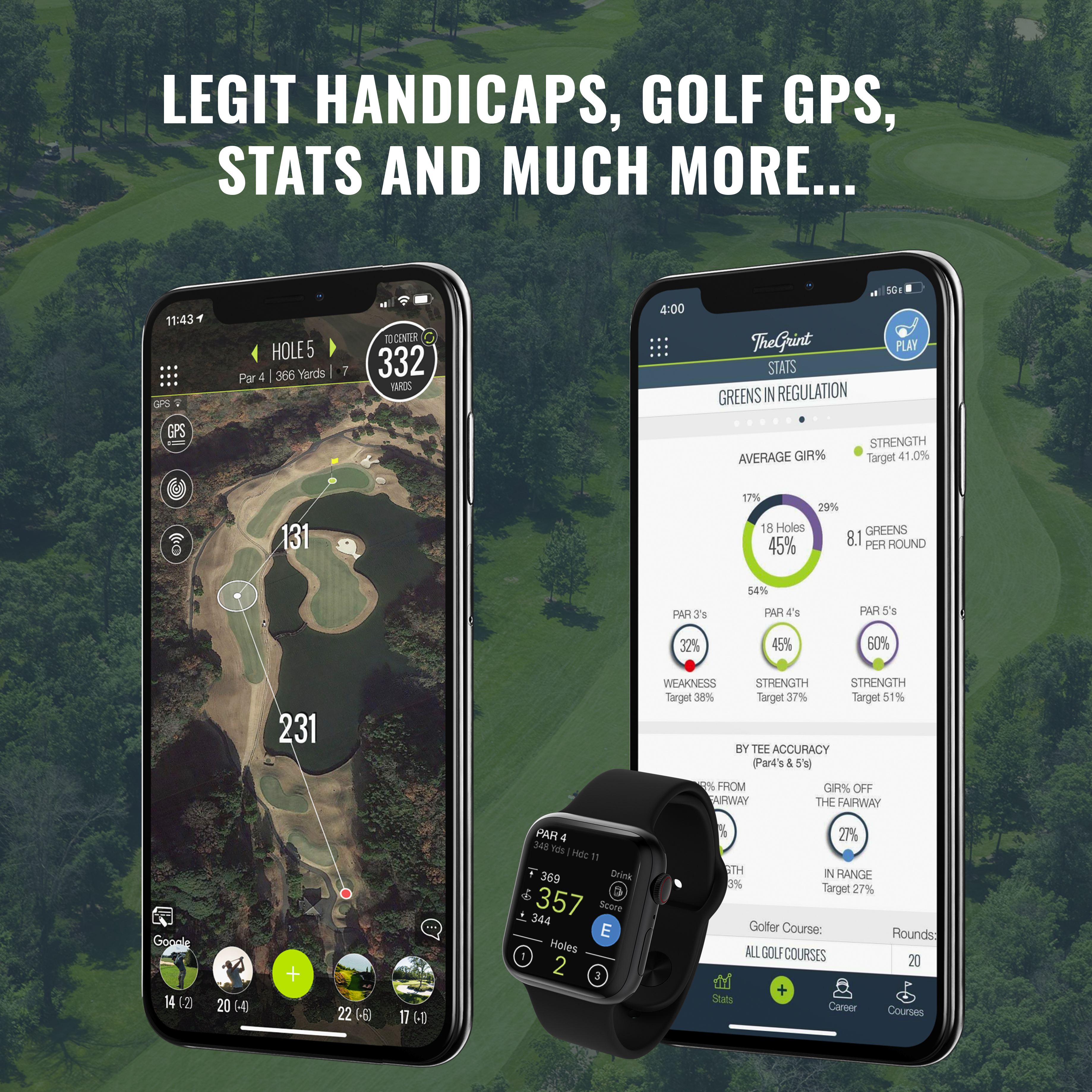 TheGrint - Golf App gallery image
