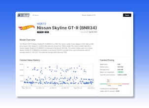 Diecast Economy gallery image