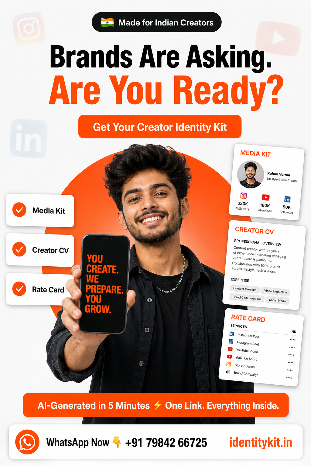 Identity Kit gallery image